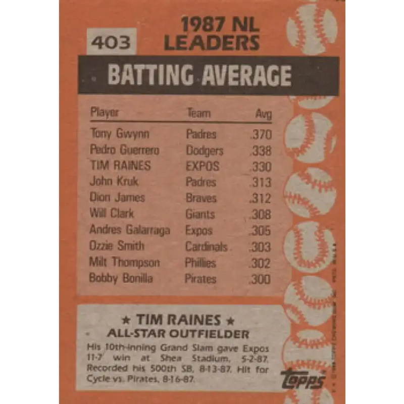 1988 Topps #403 Tim Raines NM-MT Montreal Expos Baseball Card - Baseball Card Single