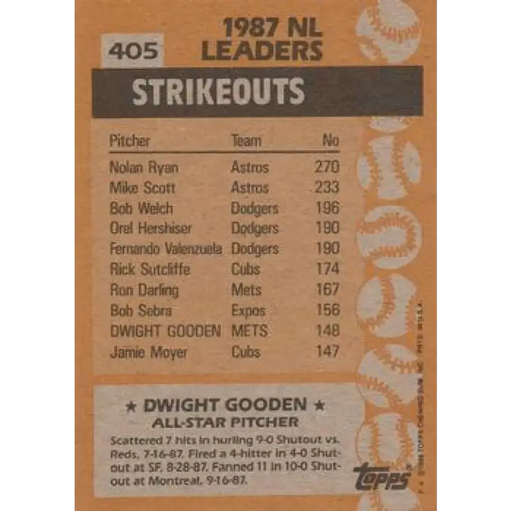 1988 Topps #405 Dwight Gooden NM-MT New York Mets Baseball Card