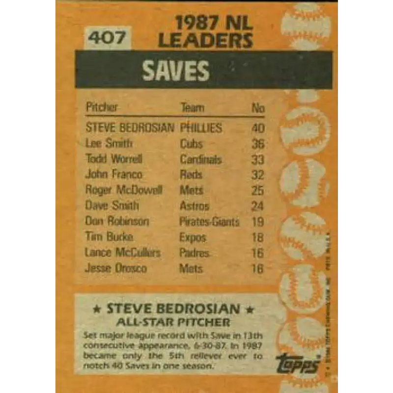 1988 Topps #407 Steve Bedrosian NM-MT Philadelphia Phillies Baseball Card - Baseball Card Single