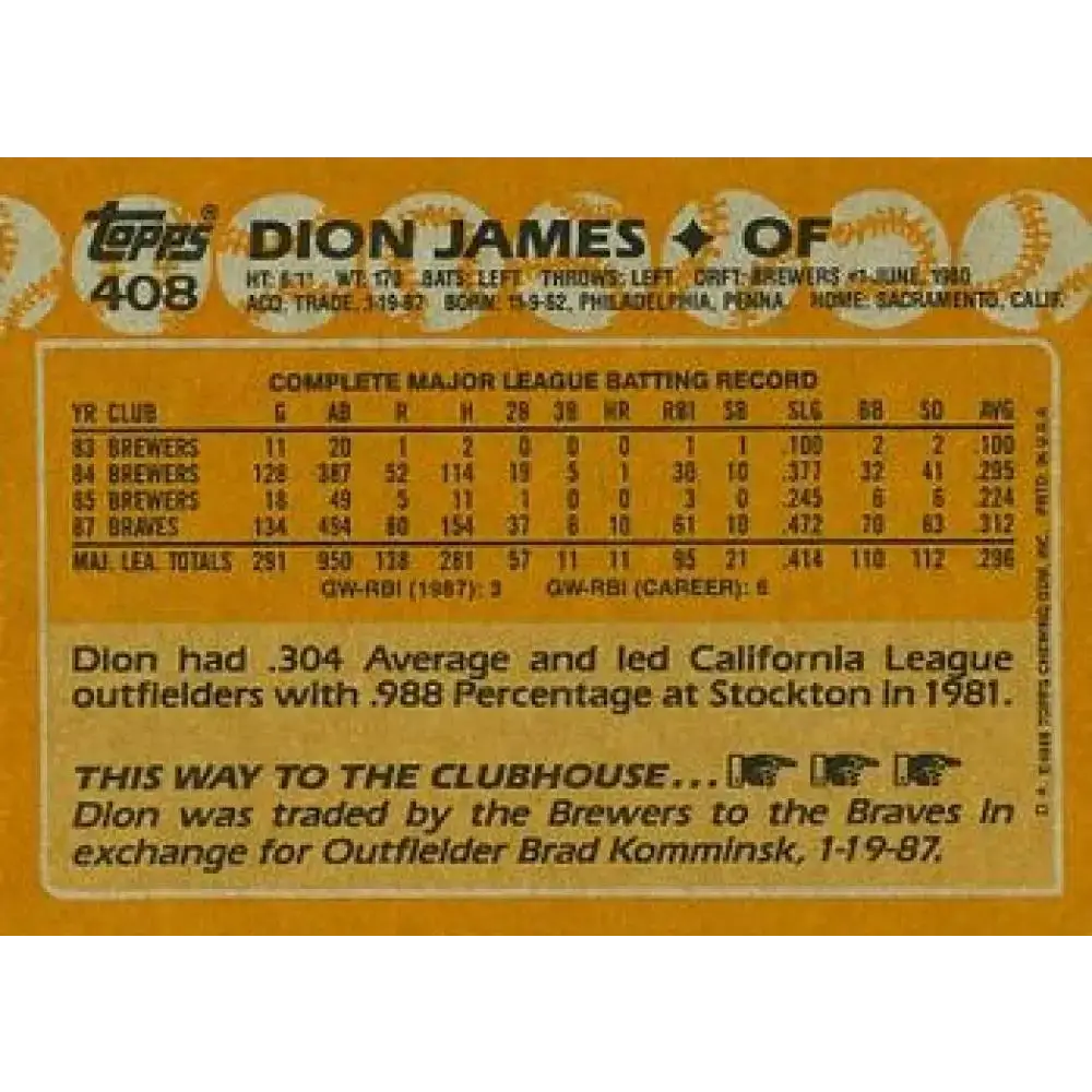 1988 Topps #408 Dion James NM-MT Atlanta Braves Baseball Card - Baseball Card Single