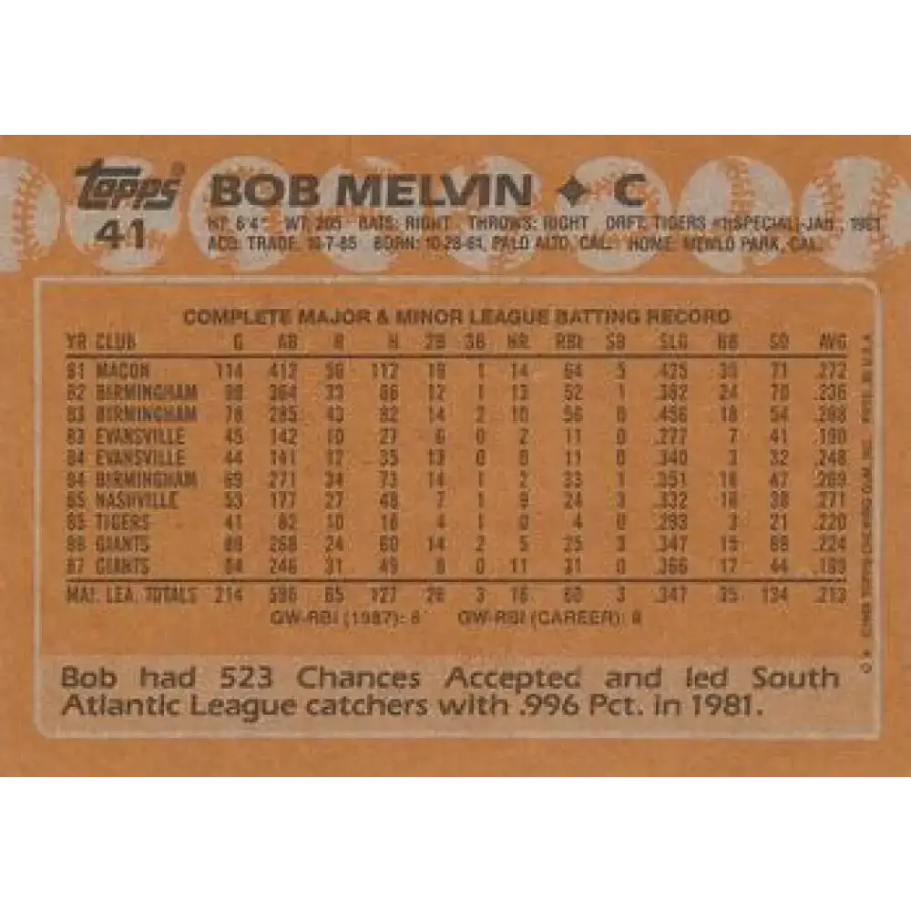1988 Topps #41 Bob Melvin NM-MT San Francisco Giants Baseball Card - Baseball Card Single