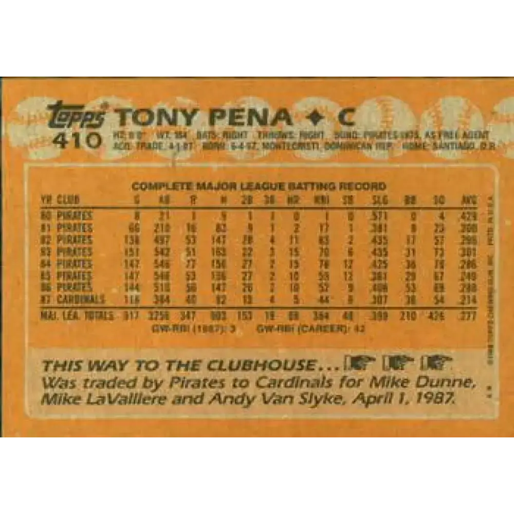 1988 Topps #410 Tony Pena NM-MT St. Louis Cardinals Baseball Card - Baseball Card Single