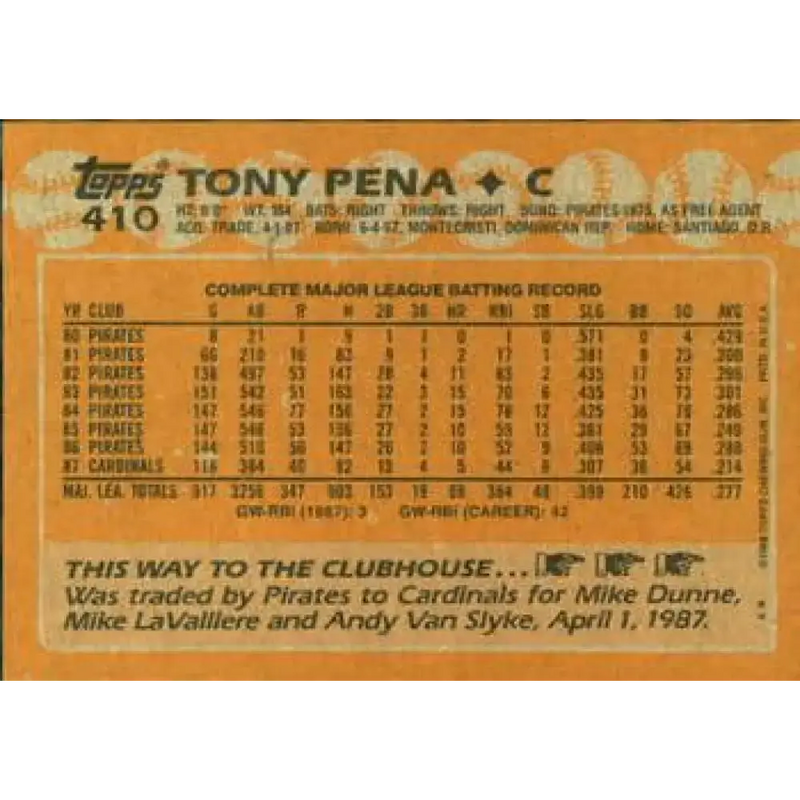 1988 Topps #410 Tony Pena NM-MT St. Louis Cardinals Baseball Card - Baseball Card Single