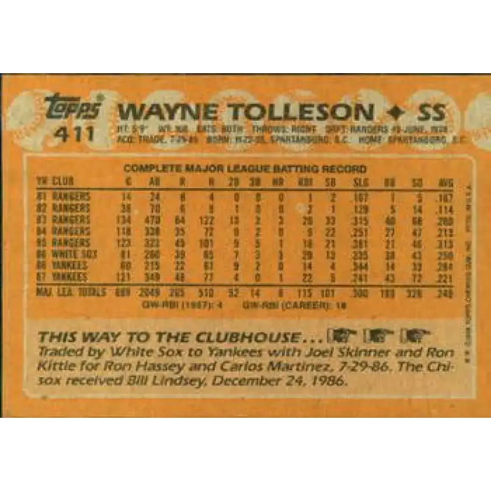 1988 Topps #411 Wayne Tolleson NM-MT New York Yankees Baseball Card - Baseball Card Single