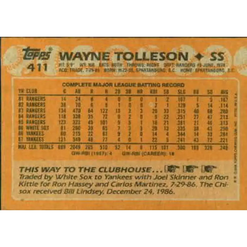 1988 Topps #411 Wayne Tolleson NM-MT New York Yankees Baseball Card - Baseball Card Single