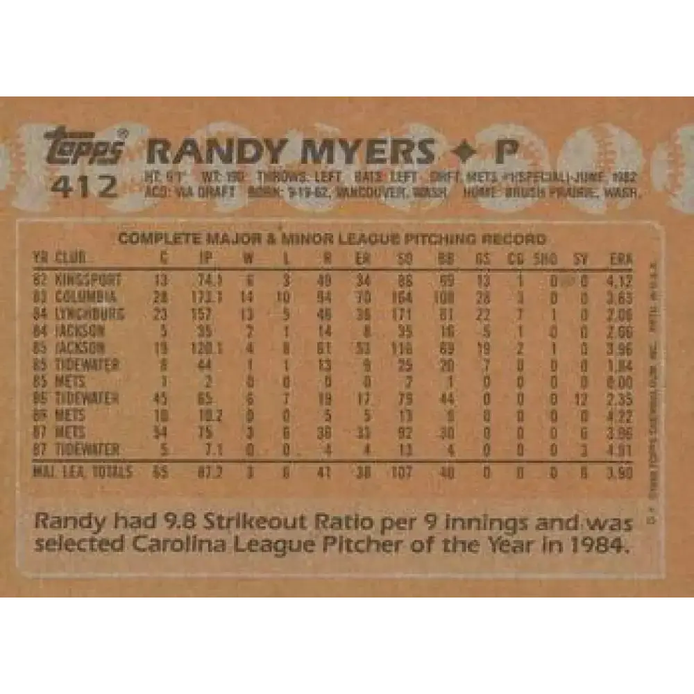 1988 Topps #412 Randy Myers NM-MT New York Mets Baseball Card - Baseball Card Single