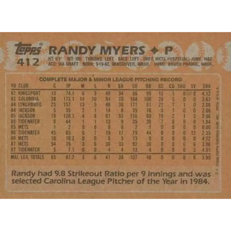1988 Topps #412 Randy Myers NM-MT New York Mets Baseball Card - Baseball Card Single