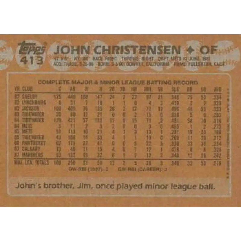 1988 Topps #413 John Christensen NM-MT Seattle Mariners Baseball Card - Baseball Card Single