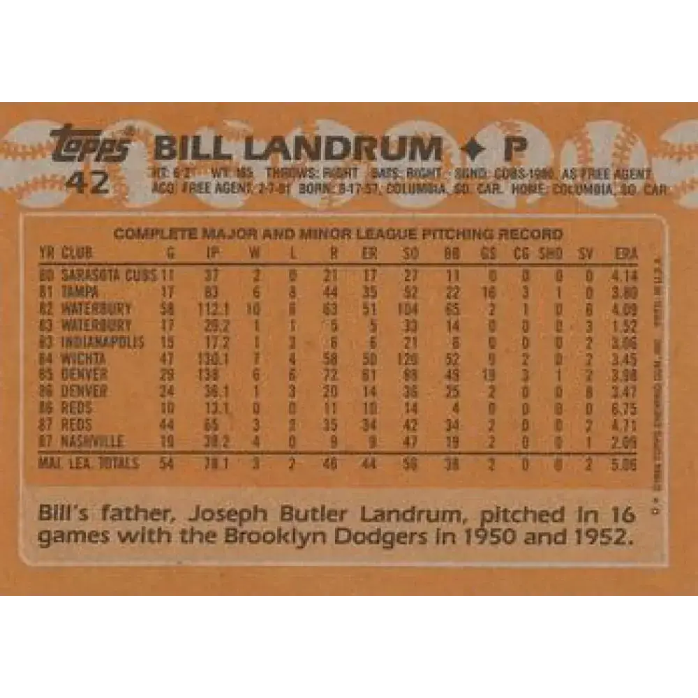 1988 Topps #42 Bill Landrum NM-MT RC Rookie Cincinnati Reds Baseball Card - Baseball Card Single