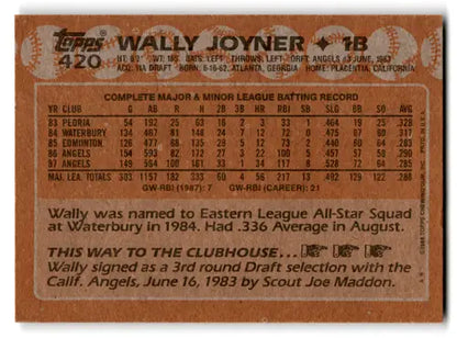 1988 Topps #420 Wally Joyner EX/NM Angels ID:72179 - Trading Cards