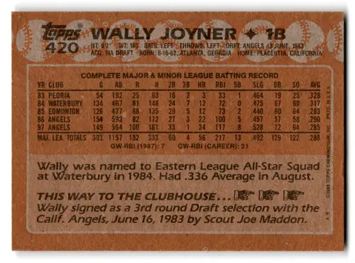 1988 Topps #420 Wally Joyner EX/NM Angels ID:72179 - Baseball Card Single