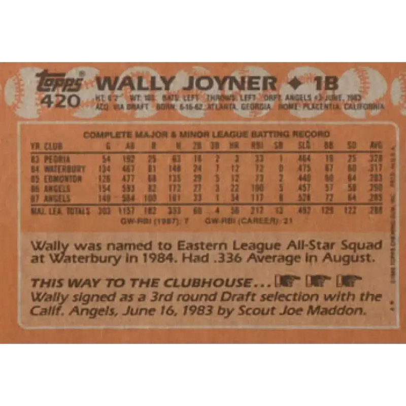 1988 Topps #420 Wally Joyner NM-MT California Angels Baseball Card - Baseball Card Single