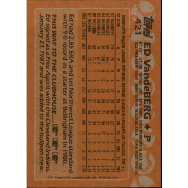 1988 Topps #421 Ed Vande Berg NM-MT Cleveland Indians Baseball Card