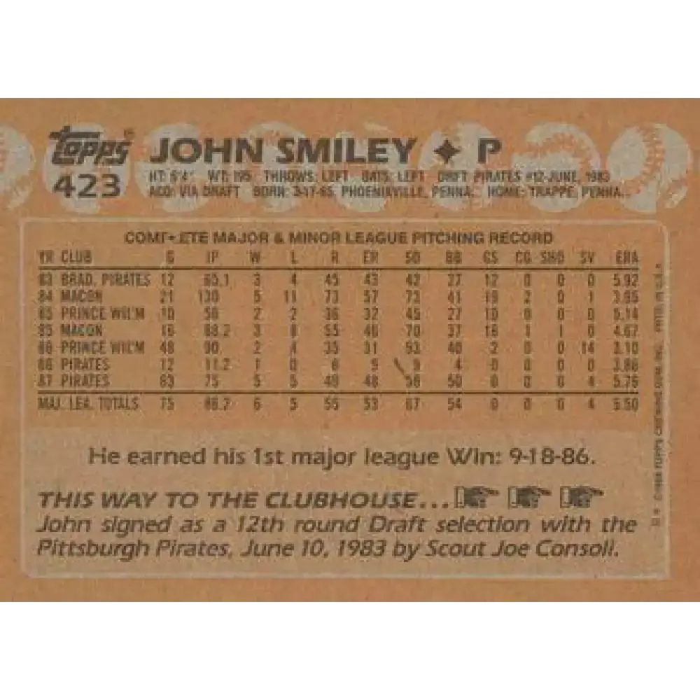 1988 Topps #423 John Smiley NM-MT RC Rookie Pittsburgh Pirates Baseball Card