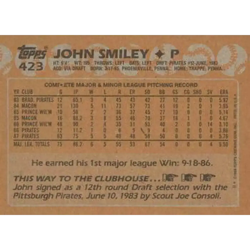 1988 Topps #423 John Smiley NM-MT RC Rookie Pittsburgh Pirates Baseball Card