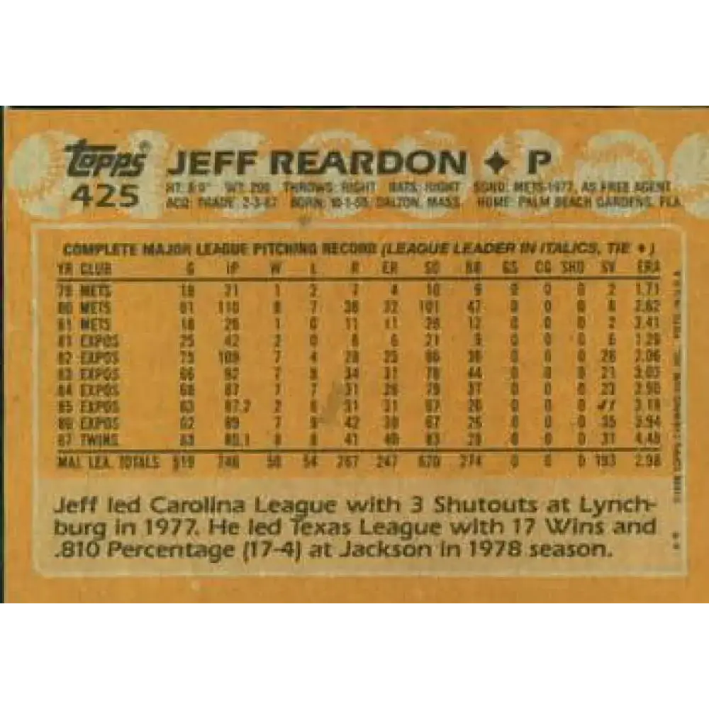 1988 Topps #425 Jeff Reardon NM-MT Minnesota Twins Baseball Card