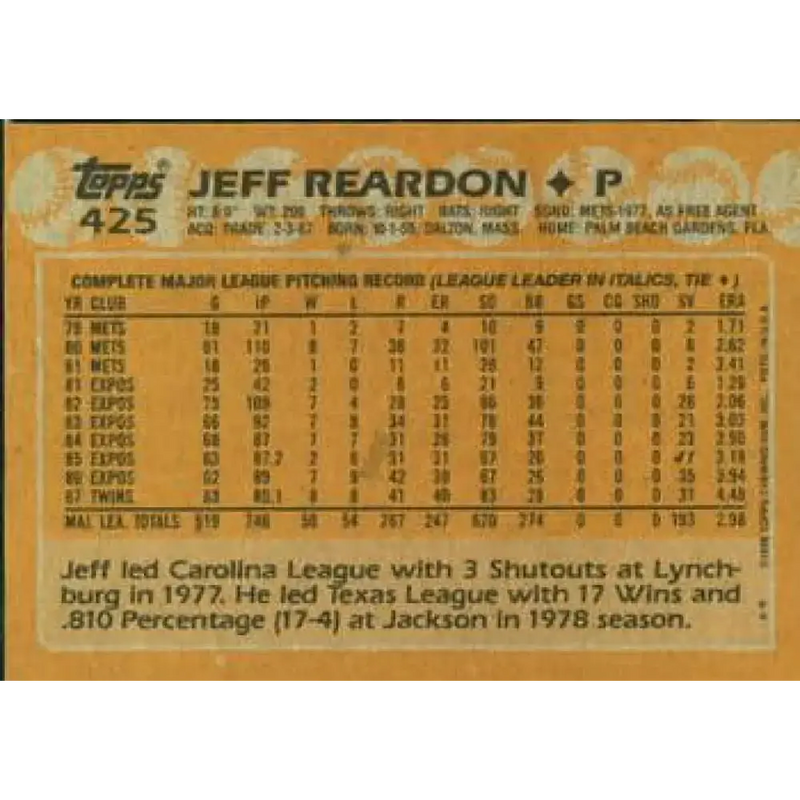 1988 Topps #425 Jeff Reardon NM-MT Minnesota Twins Baseball Card