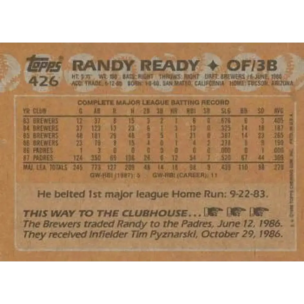 1988 Topps #426 Randy Ready NM-MT San Diego Padres Baseball Card - Baseball Card Single