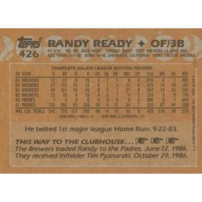 1988 Topps #426 Randy Ready NM-MT San Diego Padres Baseball Card - Baseball Card Single