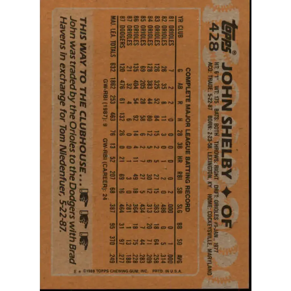 1988 Topps #428 John Shelby NM-MT Los Angeles Dodgers Baseball Card - Baseball Card Single