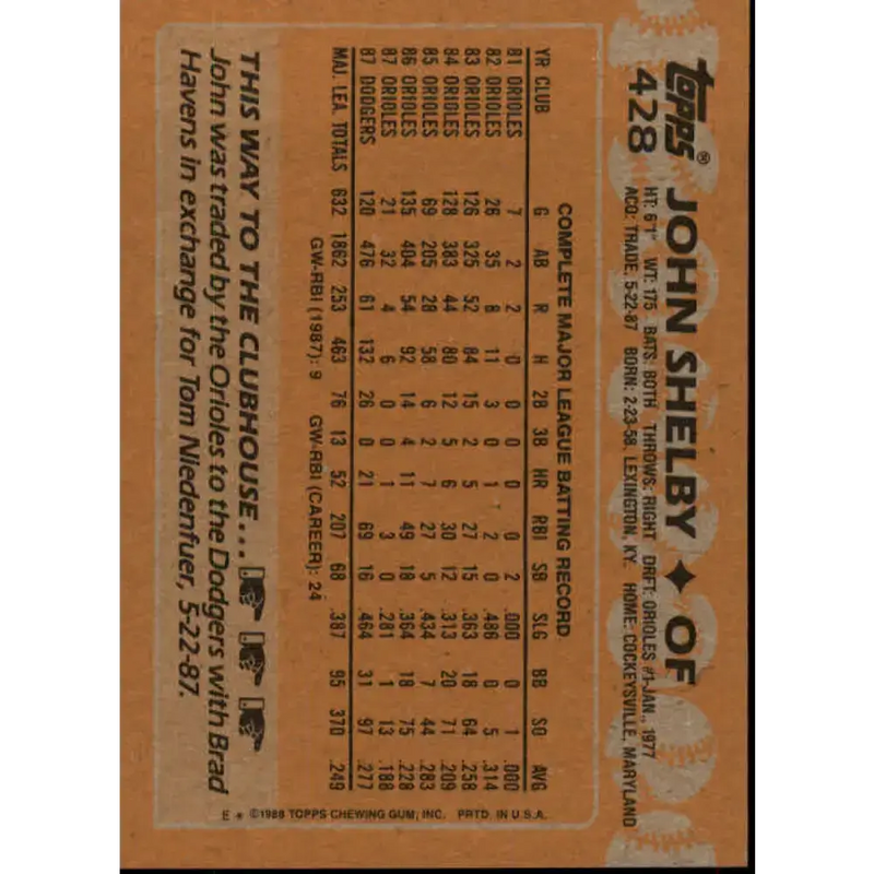 1988 Topps #428 John Shelby NM-MT Los Angeles Dodgers Baseball Card - Baseball Card Single