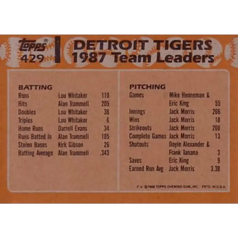 1988 Topps #429 Alan Trammell/Kirk Gibson NM-MT Detroit Tigers Baseball Card - Baseball Card Single