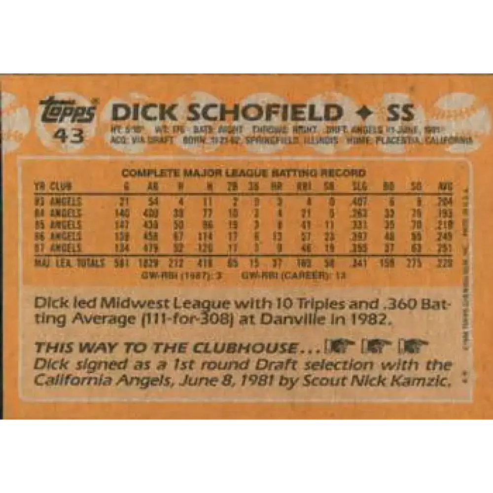 1988 Topps #43 Dick Schofield NM-MT California Angels Baseball Card - Baseball Card Single
