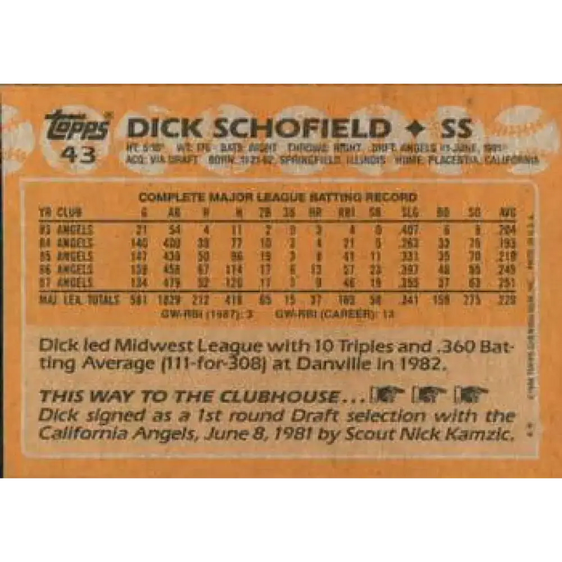 1988 Topps #43 Dick Schofield NM-MT California Angels Baseball Card - Baseball Card Single