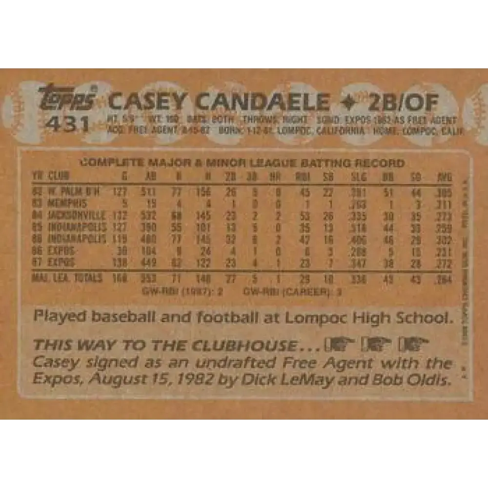 1988 Topps #431 Casey Candaele NM-MT Montreal Expos Baseball Card - Baseball Card Single