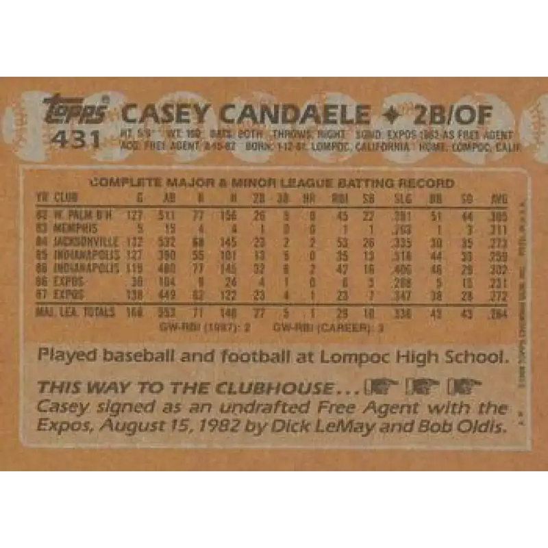 1988 Topps #431 Casey Candaele NM-MT Montreal Expos Baseball Card - Baseball Card Single