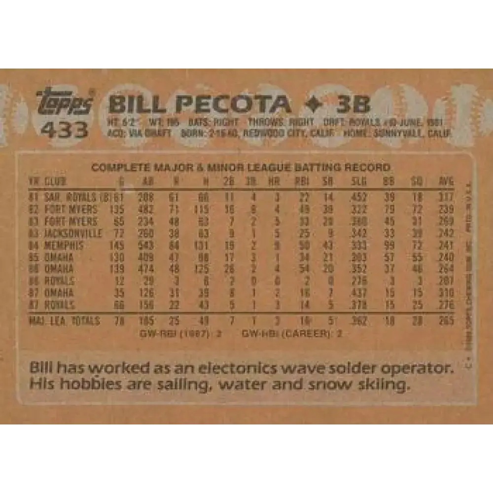 1988 Topps #433 Bill Pecota NM-MT RC Rookie Kansas City Royals Baseball Card - Baseball Card Single