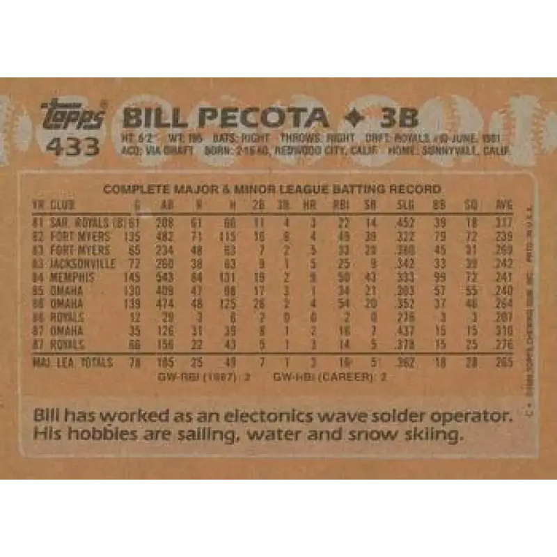 1988 Topps #433 Bill Pecota NM-MT RC Rookie Kansas City Royals Baseball Card - Baseball Card Single