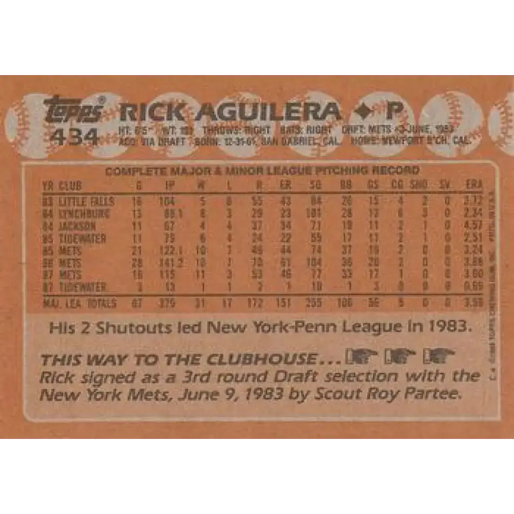 1988 Topps #434 Rick Aguilera NM-MT New York Mets Baseball Card