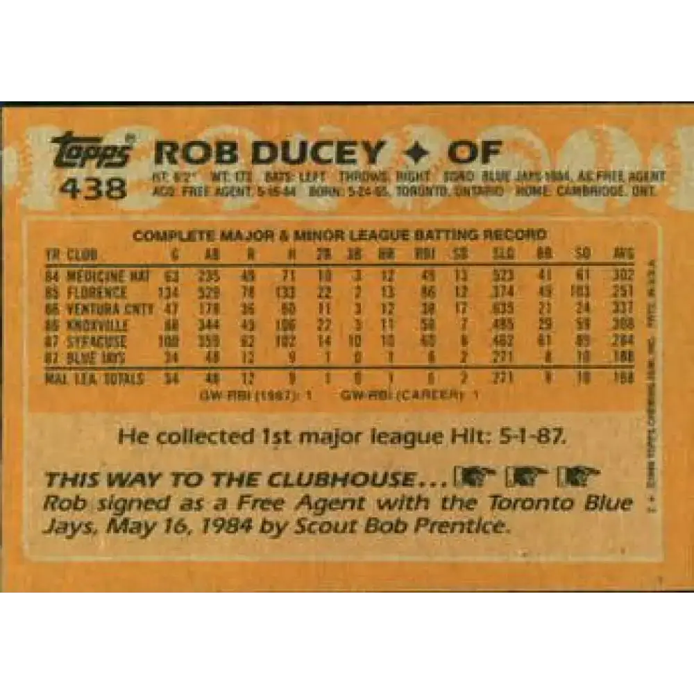1988 Topps #438 Rob Ducey NM-MT RC Rookie Toronto Blue Jays Baseball Card - Baseball Card Single