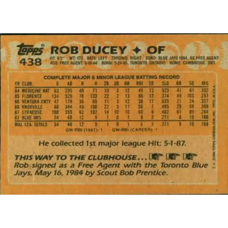 1988 Topps #438 Rob Ducey NM-MT RC Rookie Toronto Blue Jays Baseball Card - Baseball Card Single