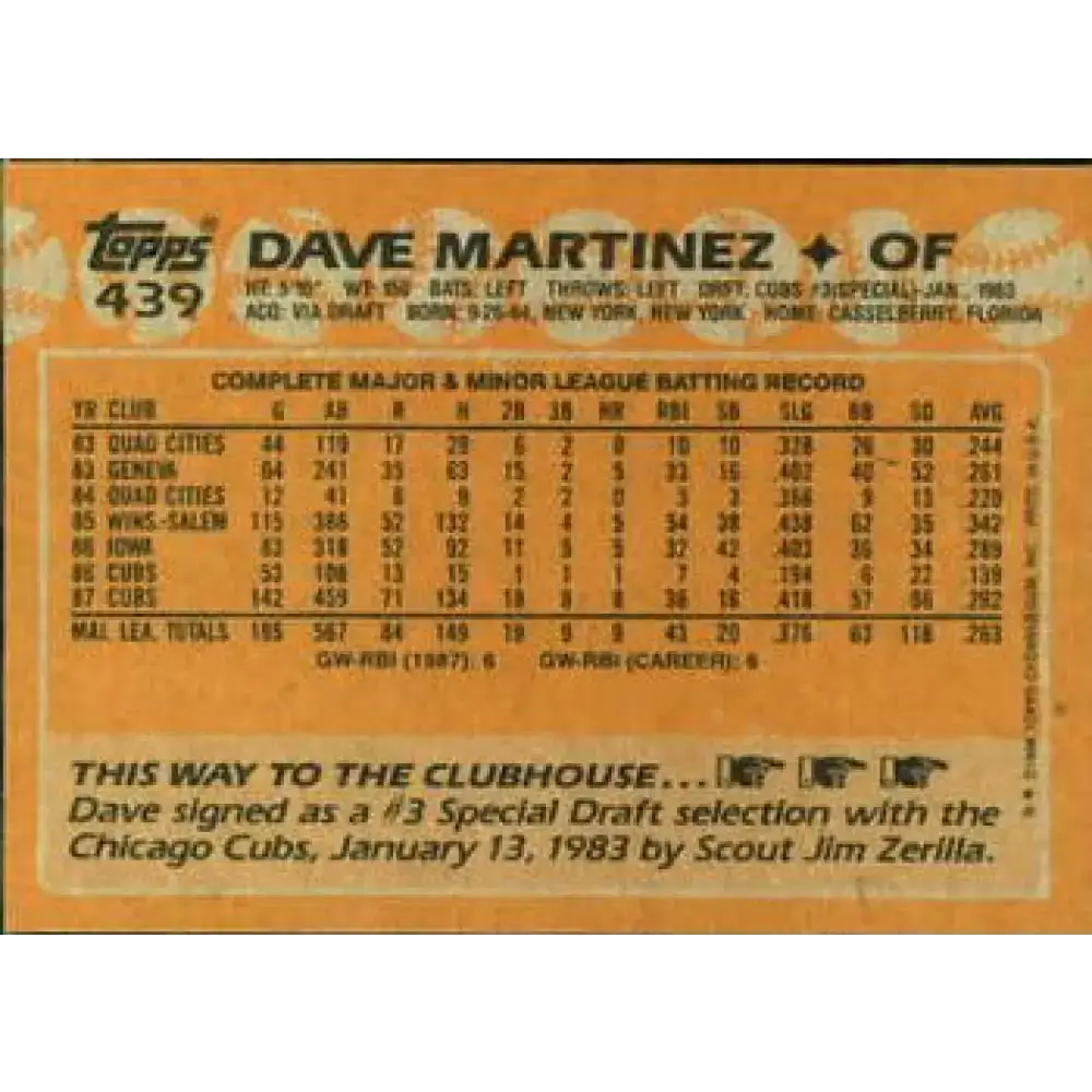 1988 Topps #439 Dave Martinez NM-MT Chicago Cubs Baseball Card - Baseball Card Single
