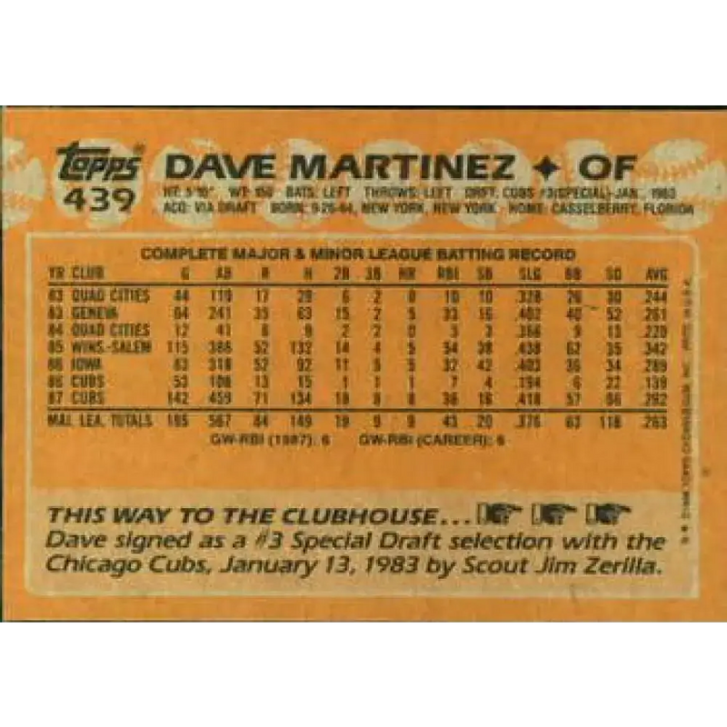 1988 Topps #439 Dave Martinez NM-MT Chicago Cubs Baseball Card - Baseball Card Single
