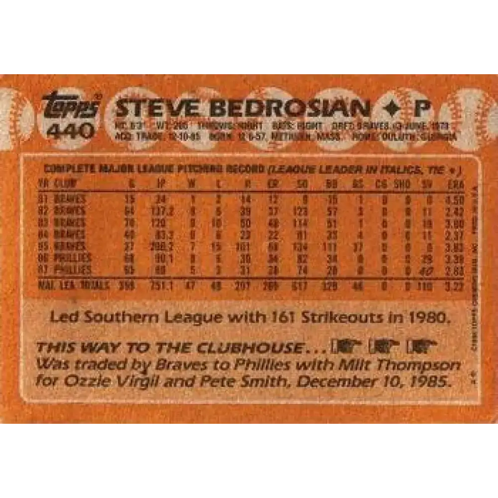 1988 Topps #440 Steve Bedrosian NM-MT Philadelphia Phillies Baseball Card - Baseball Card Single
