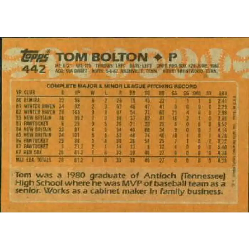1988 Topps #442 Tom Bolton NM-MT RC Rookie Boston Red Sox Baseball Card - Baseball Card Single