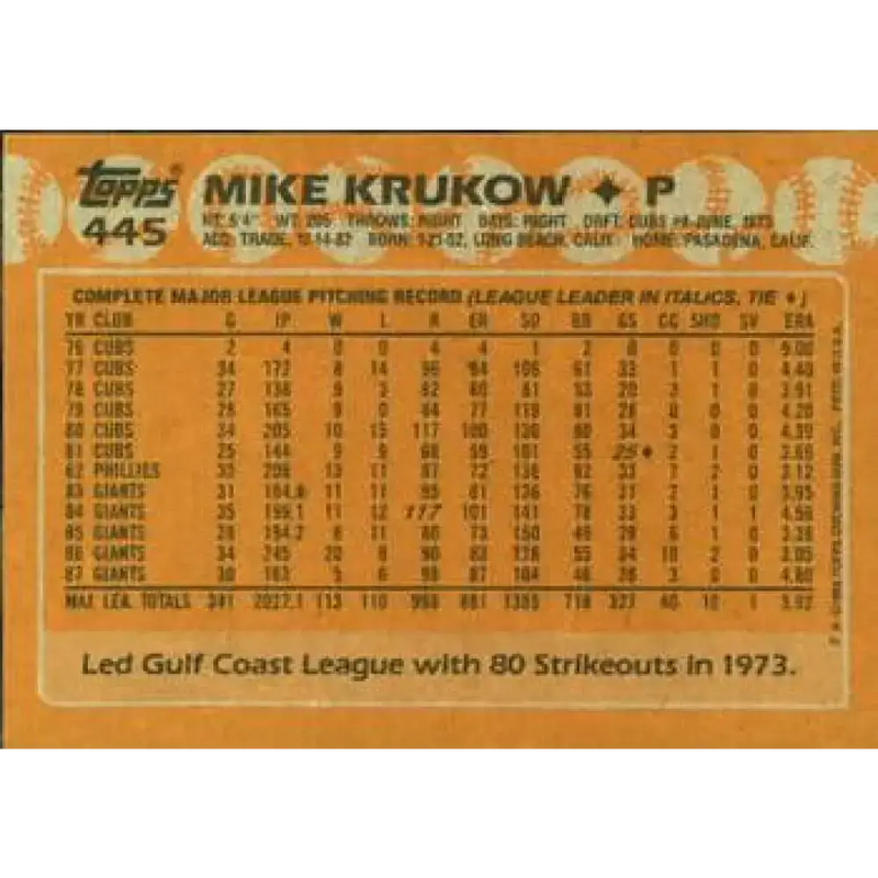 1988 Topps #445 Mike Krukow NM-MT San Francisco Giants Baseball Card - Baseball Card Single