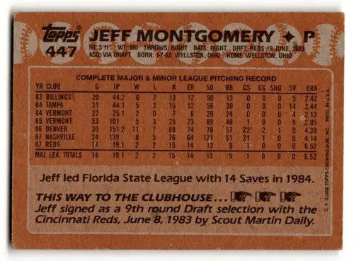Baseball card back with original gloss for Jeff Montgomery Cincinnati Reds card 1988 Topps