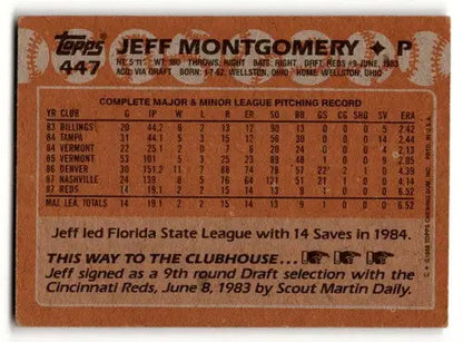 Baseball card back with original gloss for Jeff Montgomery Cincinnati Reds card 1988 Topps
