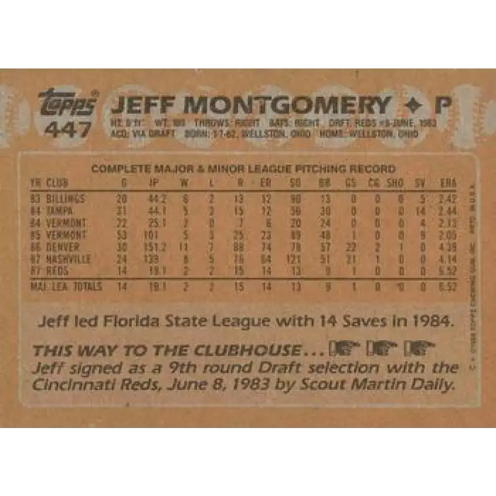 1988 Topps #447 Jeff Montgomery NM-MT RC Rookie Cincinnati Reds Baseball Card - Baseball Card Single