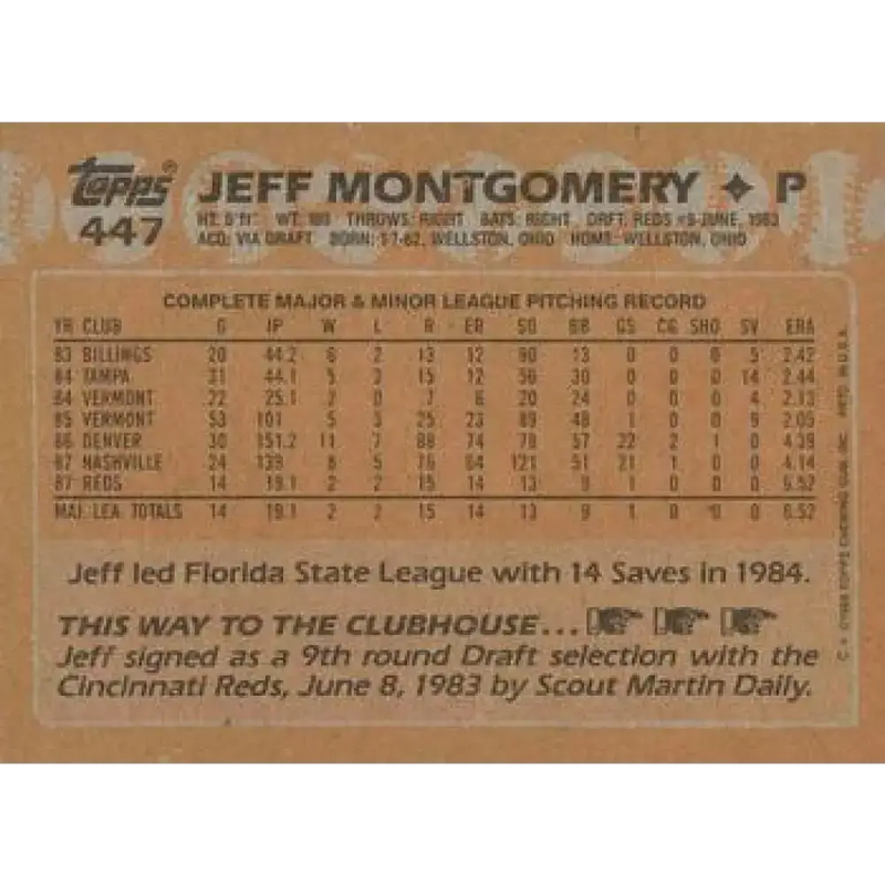 1988 Topps #447 Jeff Montgomery NM-MT RC Rookie Cincinnati Reds Baseball Card - Baseball Card Single