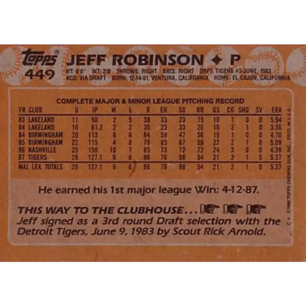 1988 Topps #449 Jeff Robinson NM-MT Detroit Tigers Baseball Card - Baseball Card Single