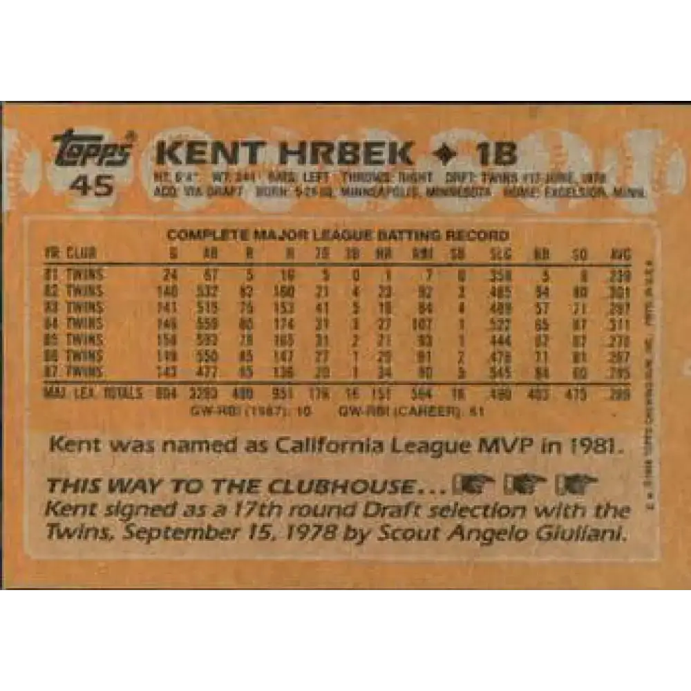 1988 Topps #45 Kent Hrbek NM-MT Minnesota Twins Baseball Card - Baseball Card Single