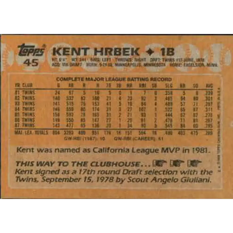 1988 Topps #45 Kent Hrbek NM-MT Minnesota Twins Baseball Card - Baseball Card Single