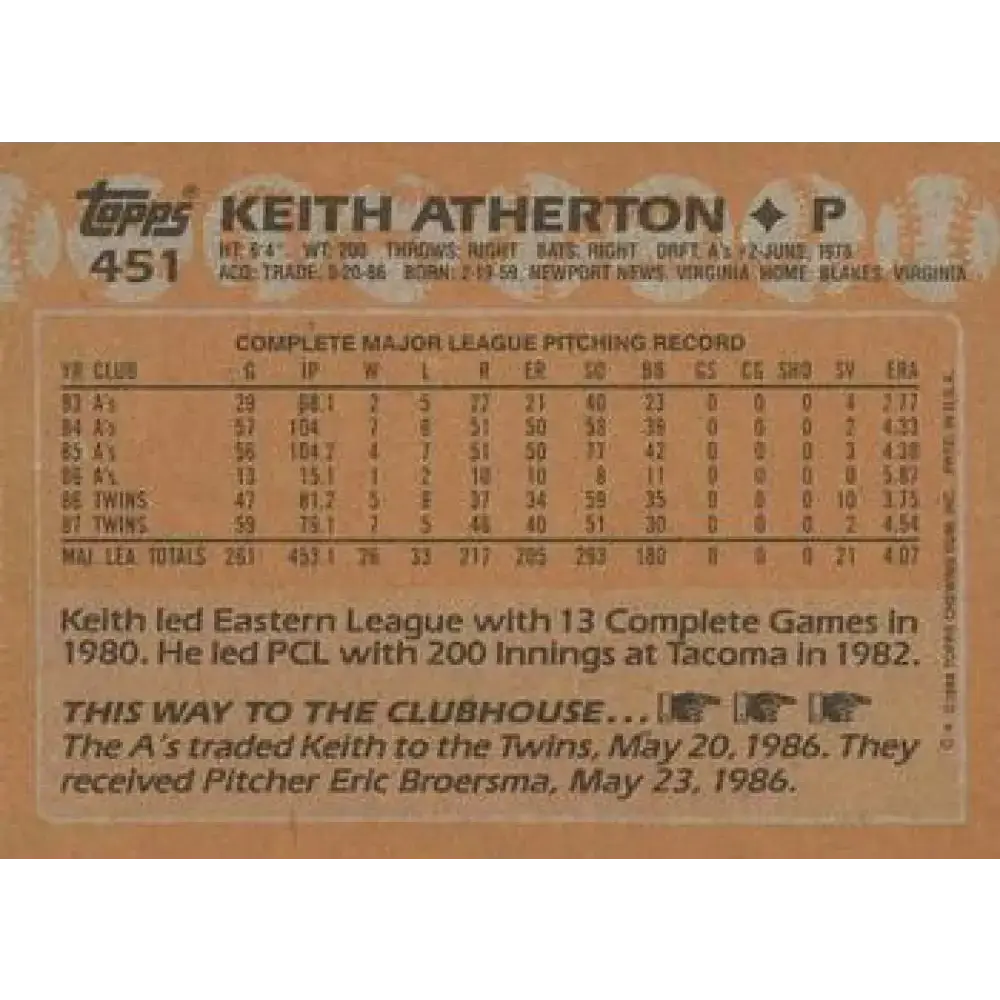 1988 Topps #451 Keith Atherton NM-MT Minnesota Twins Baseball Card - Baseball Card Single