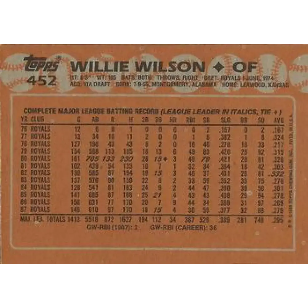 1988 Topps #452 Willie Wilson NM-MT Kansas City Royals Baseball Card - Baseball Card Single