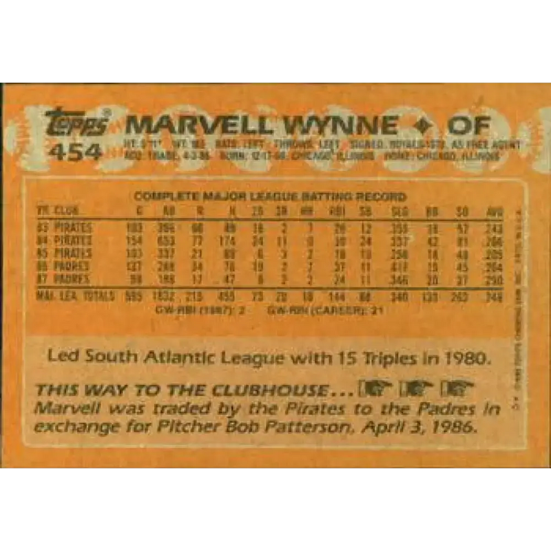 1988 Topps #454 Marvell Wynne NM-MT San Diego Padres Baseball Card